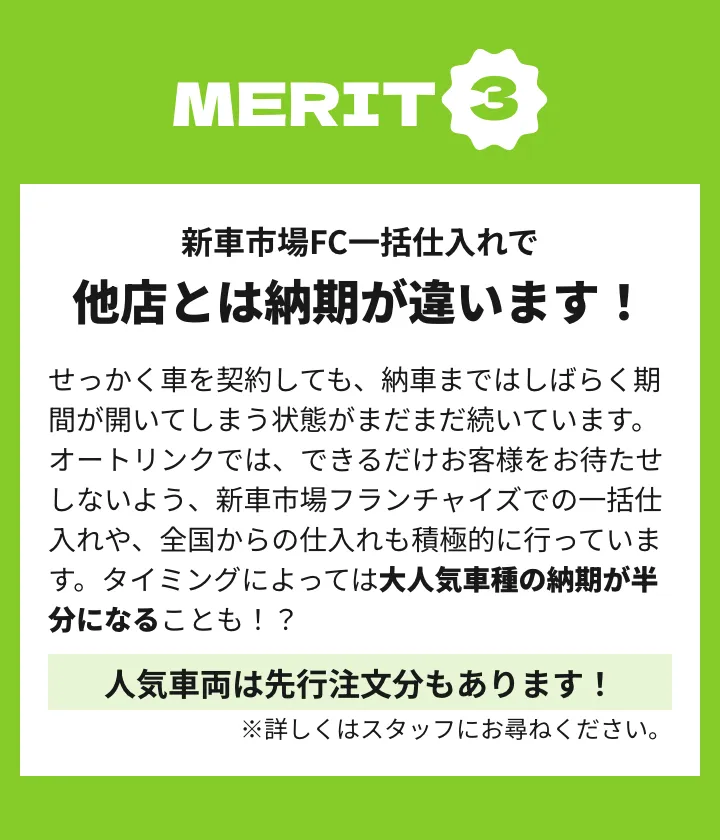 メリット3 新車市場FC一括仕入れで他店とは納期が違います！せっかく車を契約しても、納車まではしばらく期間が開いてしまう状態がまだまだ続いています。 オートリンクでは、できるだけお客様をお待たせしないよう、新車市場フランチャイズでの一括仕入れや、全国からの仕入れも積極的に行っています。タイミングによっては大人気車種の納期が半分になることも！？
人気車両は先行注文分もあります！※詳しくはスタッフにお尋ねください。
