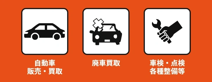 自動車の販売・買取 廃車買取 車検・点検・各種整備等