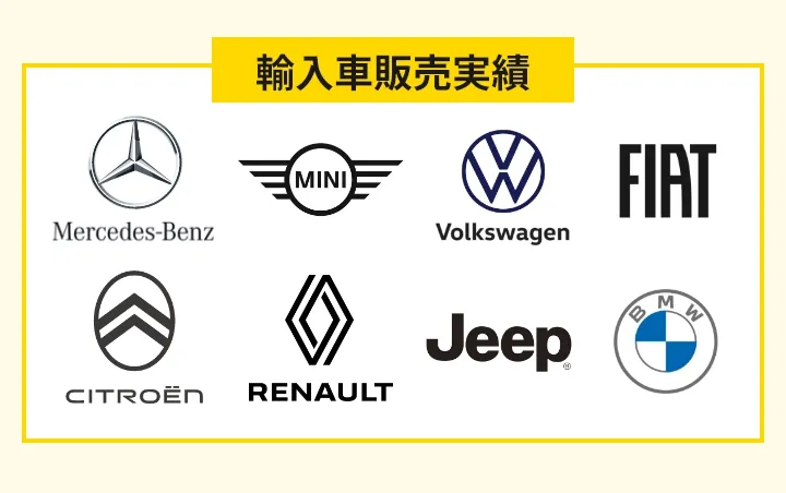 輸入車販売実績はメルセデスベンツ・ミニ・フォルクスワーゲン・フィアット・シトロエン・ルノー・ジープ・BMWなど