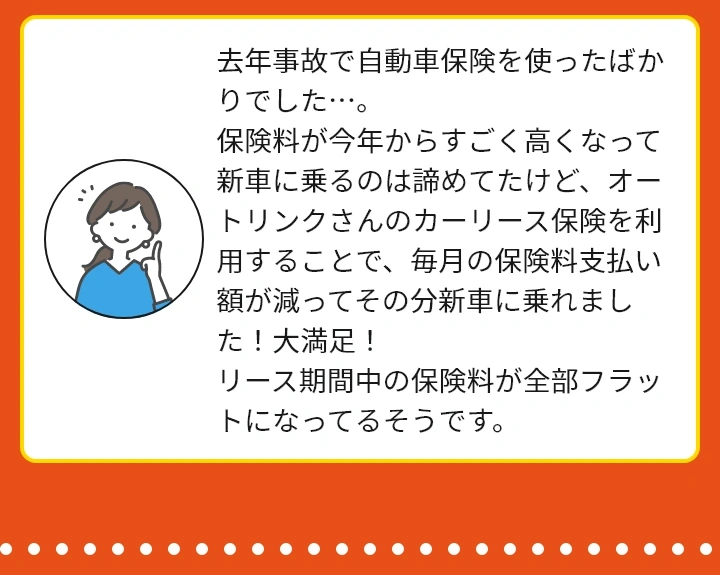 去年事故で自動車保険を使ったばかりでした…。保険料が今年からすごく高くなって新車に乗るのは諦めてたけど、オートリンクさんのカーリース保険を利用することで、毎月の保険料支払い額が減ってその分新車に乗れました！大満足！リース期間中の保険料が全部フラットになってるそうです。